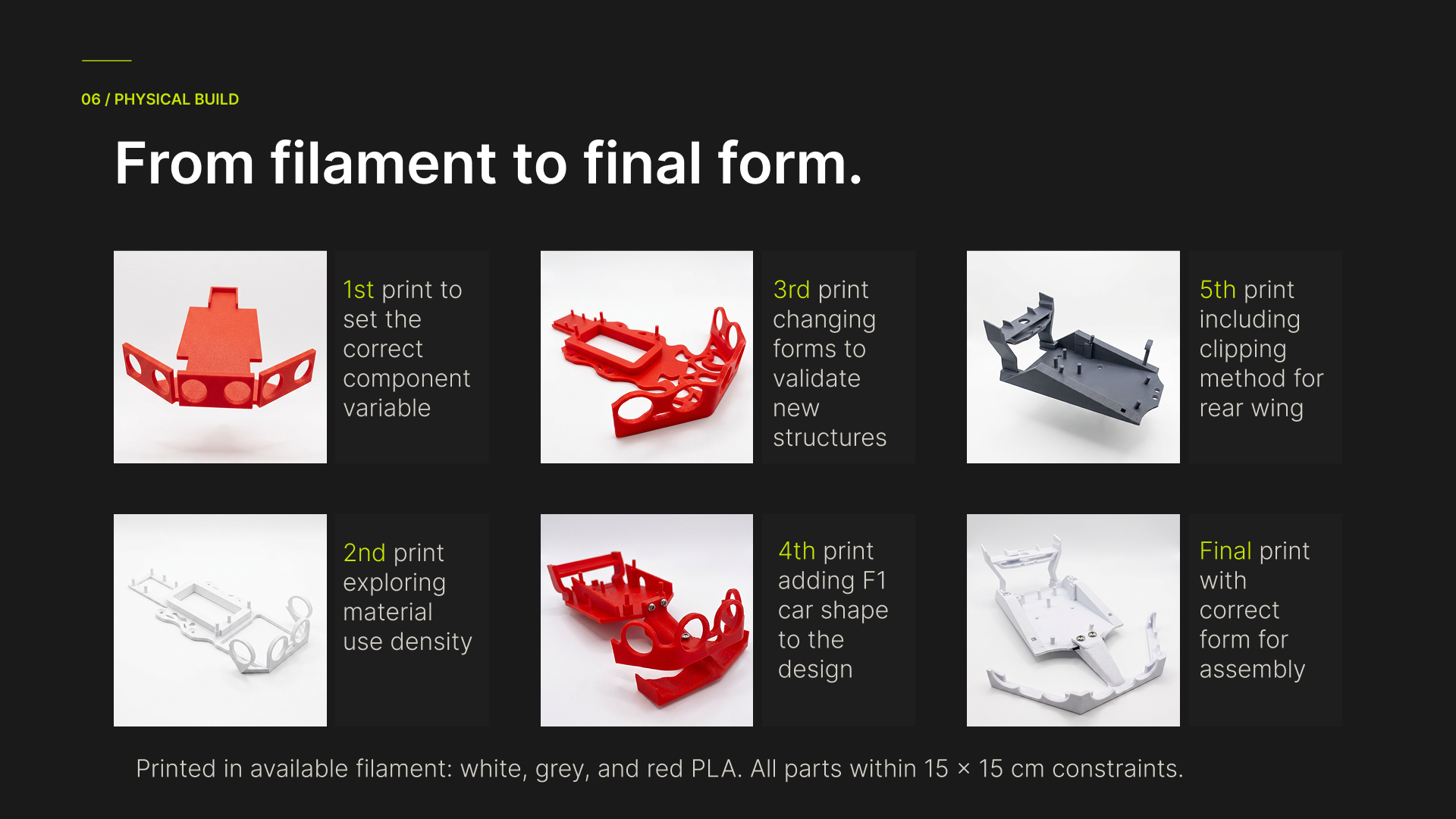 Slide 6