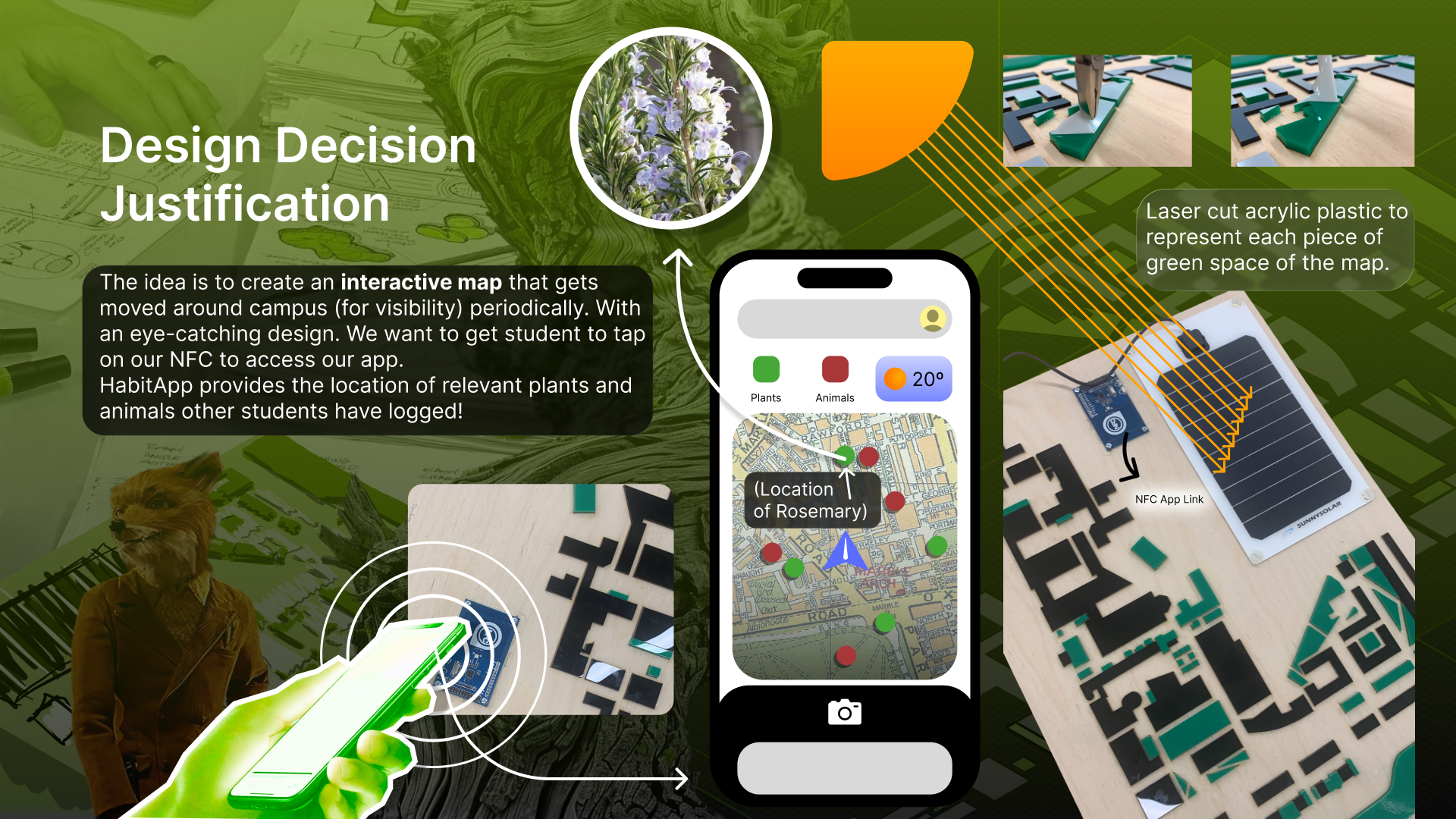 HabitApp slide 3
