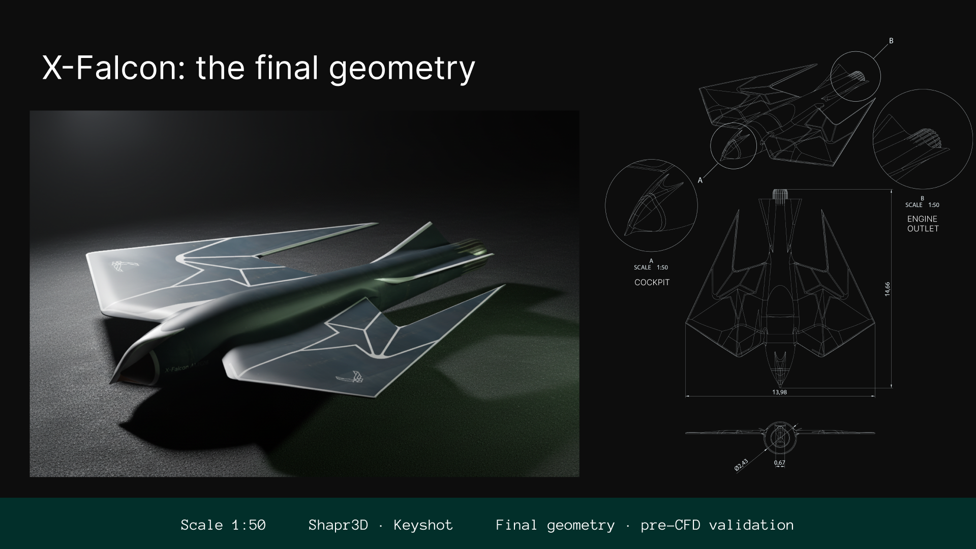 Slide 5